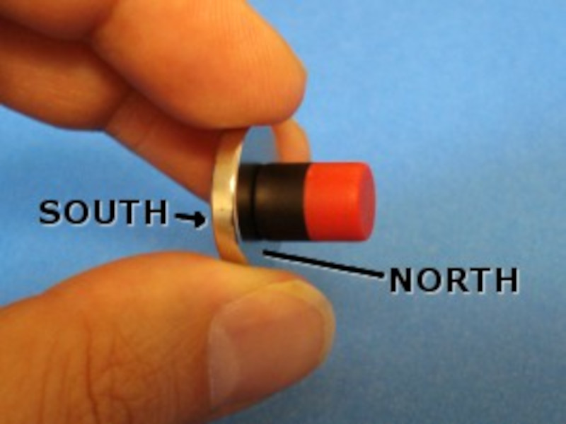 Using red and black plastic magnet to identify the north pole of disc magnet