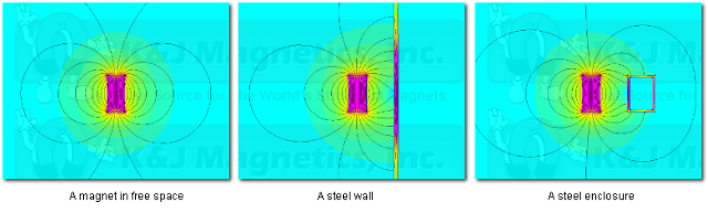 Fridge Magnet Magnet motiv. Straubing Magnetic Shield