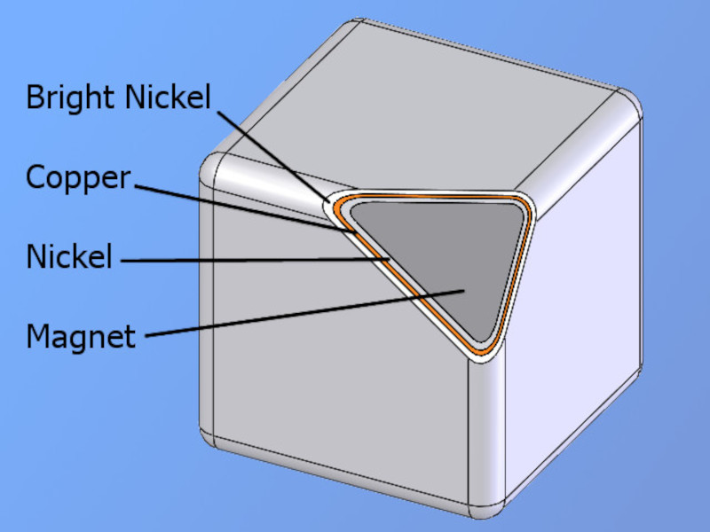 Layered view of nickel plating on a neodymium block magnet