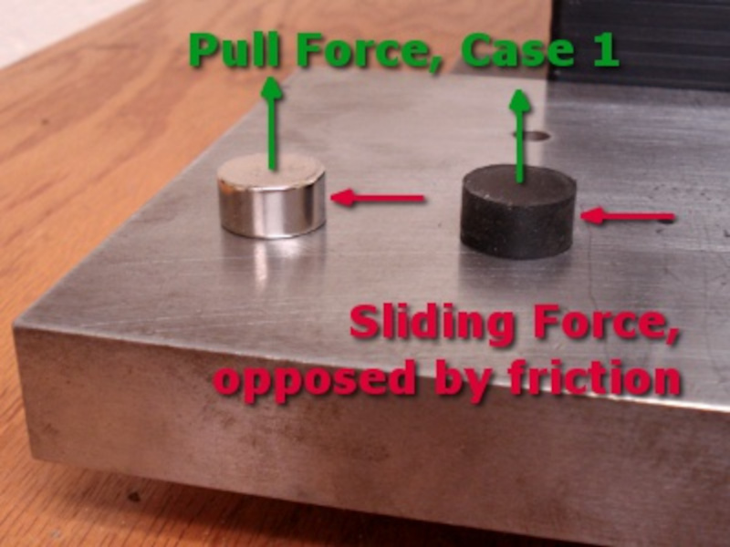Sliding friction of rubber coated magnet higher than nickle plated magnet