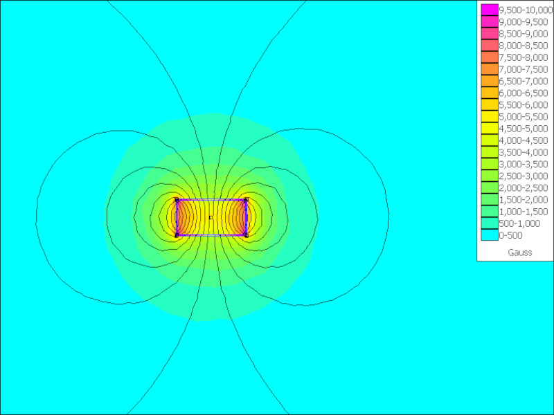 Magnetic field of a disc magnet in free space