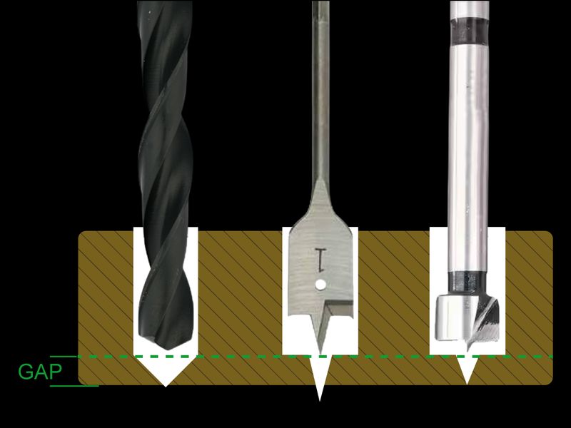 Different types of drill bits for drilling holes for magnets in a magnetic knife block
