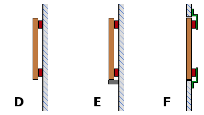 Three diagrams showing ways to stick a panel to a wall