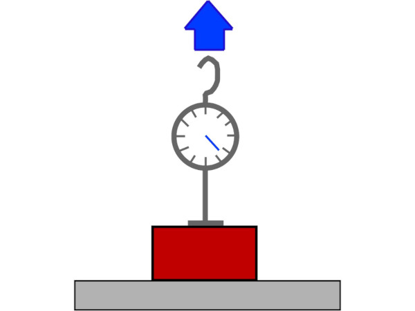 Force gauge testing a magnet's strength