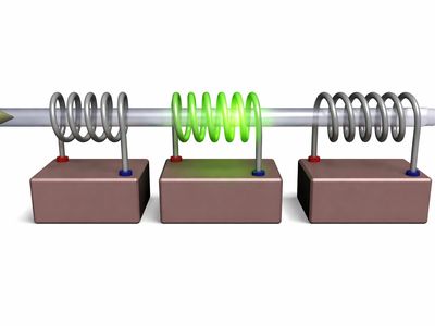 magnetic cannon diagram