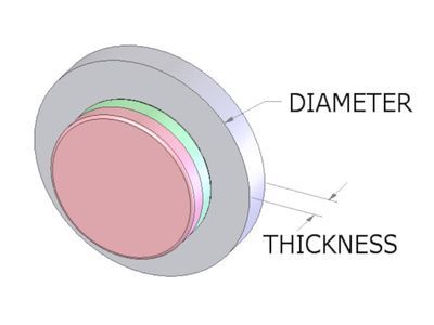magnet strength on steel washer