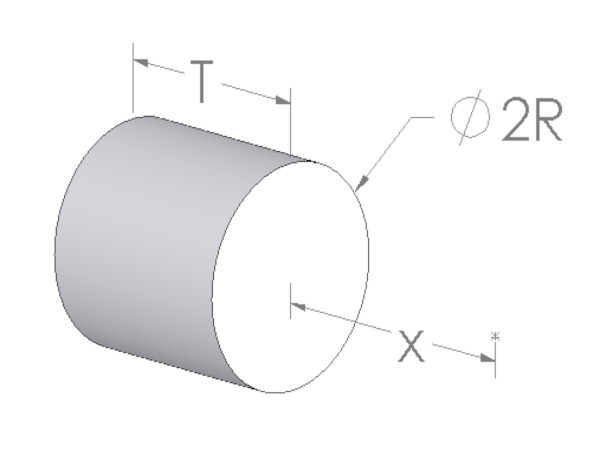 Diagram of surface field calculations on a disc magnet