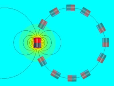 diagram showing example of magnetic force