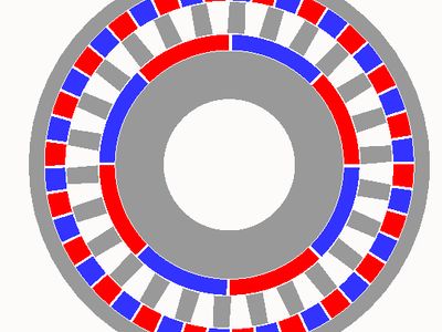 magnetic gear diagram