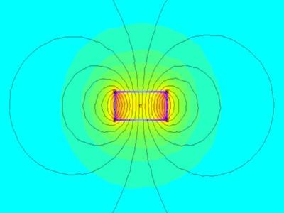 Magnetic field depiction