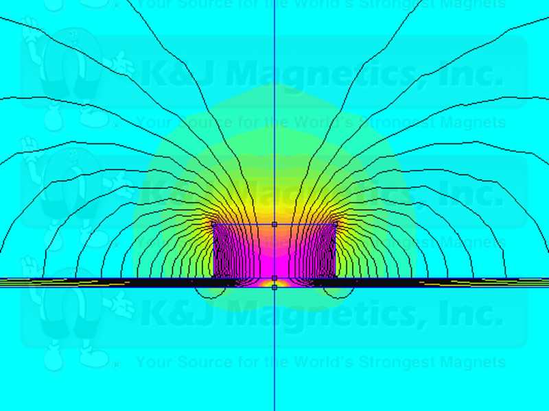 Steel shielding and redirecting magnetic flux