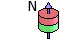 Magnetization direction