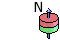 Magnetization direction