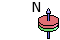 Magnetization direction