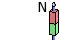 Magnetization direction