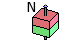 Magnetization direction