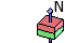 Magnetization direction