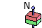 Magnetization direction