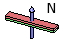 Magnetization direction