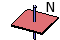 Magnetization direction