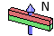 Magnetization direction