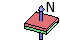 Magnetization direction