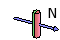 Magnetization direction