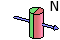 Magnetization direction