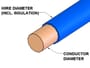 30-gauge-enameled-copper-magnet-wire-800-ft-spool-pn-mw30-4--thumbnail-2