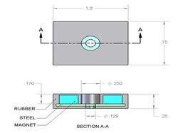 rmb-b-x0 - 1 x 3/4 x 1/4 Inch Neodymium Rare Earth Rubber Coated Block Mounting Magnet N42 -2