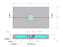 rmb-b-y0 - 2 x 1 1/4 x 1/4 Inch Neodymium Rare Earth Rubber Coated Block Mounting Magnet N42 -2